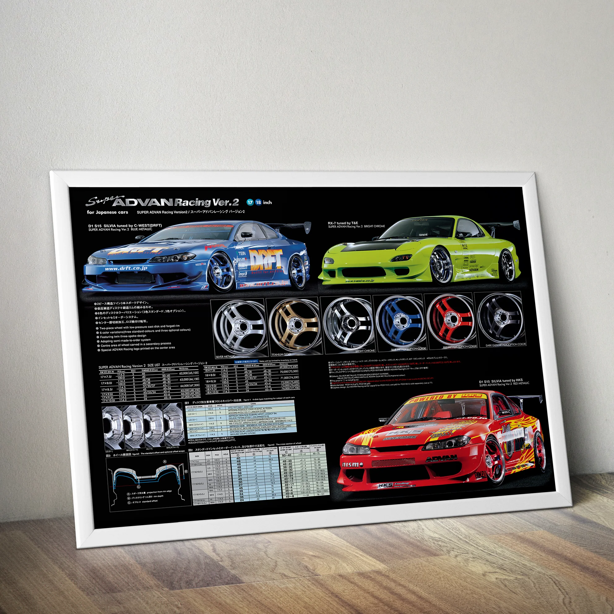 ADVAN MODEL T5 V2 POSTER