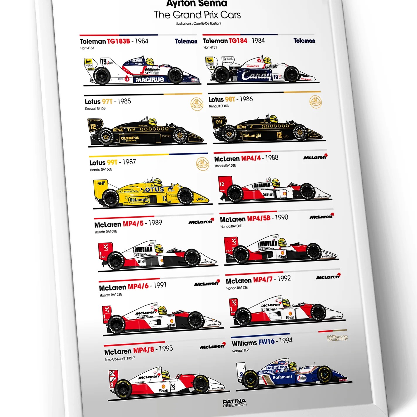 AYRTON SENNA F1 CARS PRINT - Image 2